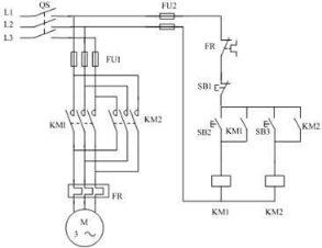 關(guān)于混凝土泵三相電機正反轉(zhuǎn)控制原理的分享